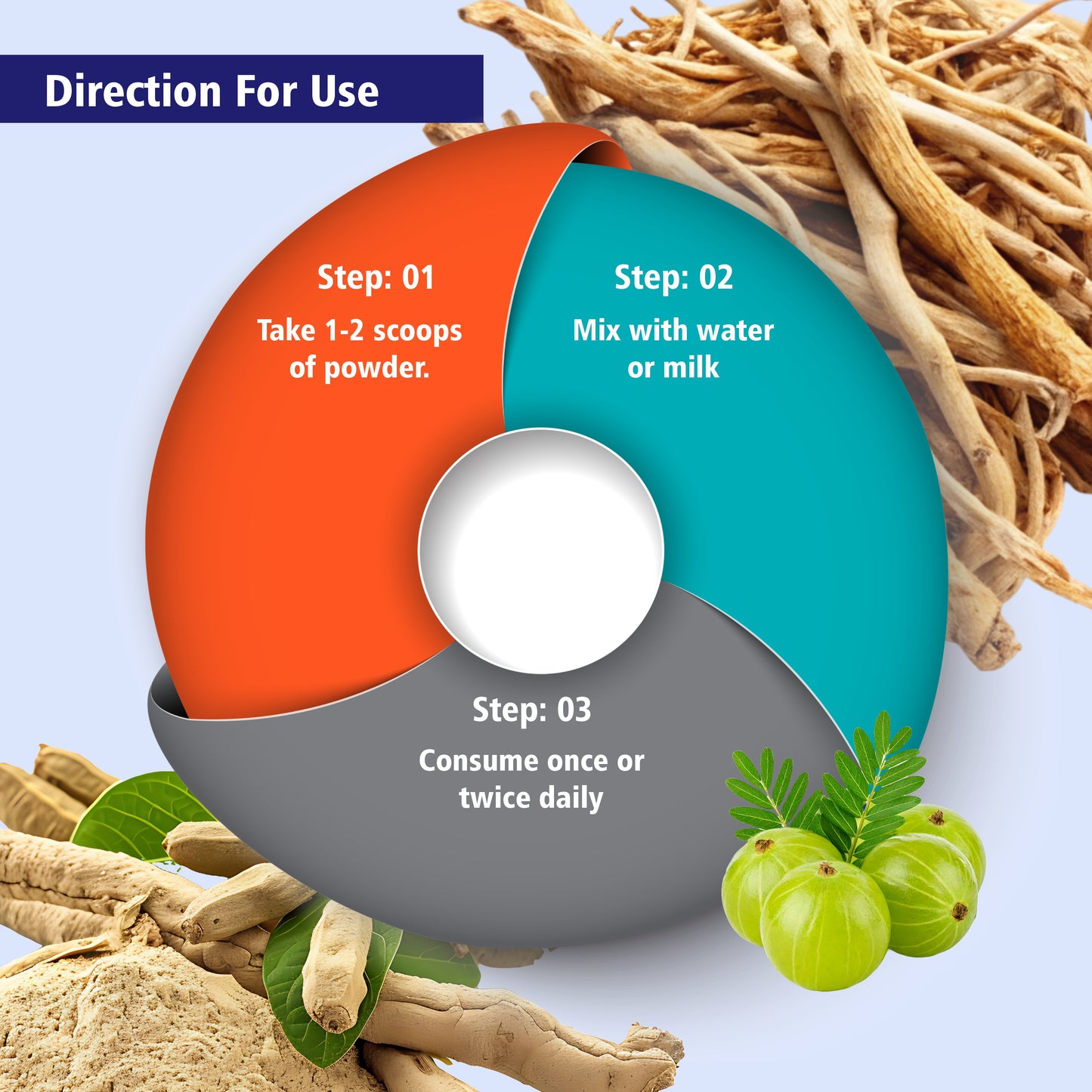 Kalpvriksh Ayurveda Weight Loss Powder | 100% Natural Herbal Supplement for Men & Women