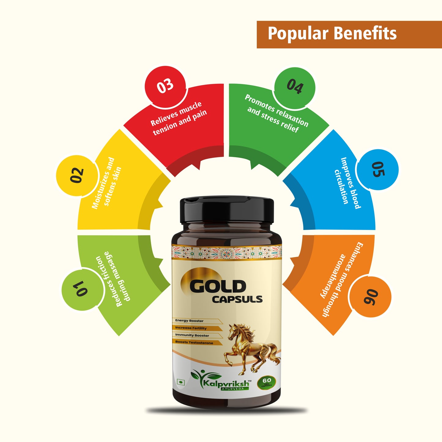 Kalpvriksh Ayurveda Cordyceps with 21 Exotic Berries – Natural Stamina, Energy & Vitality Booster